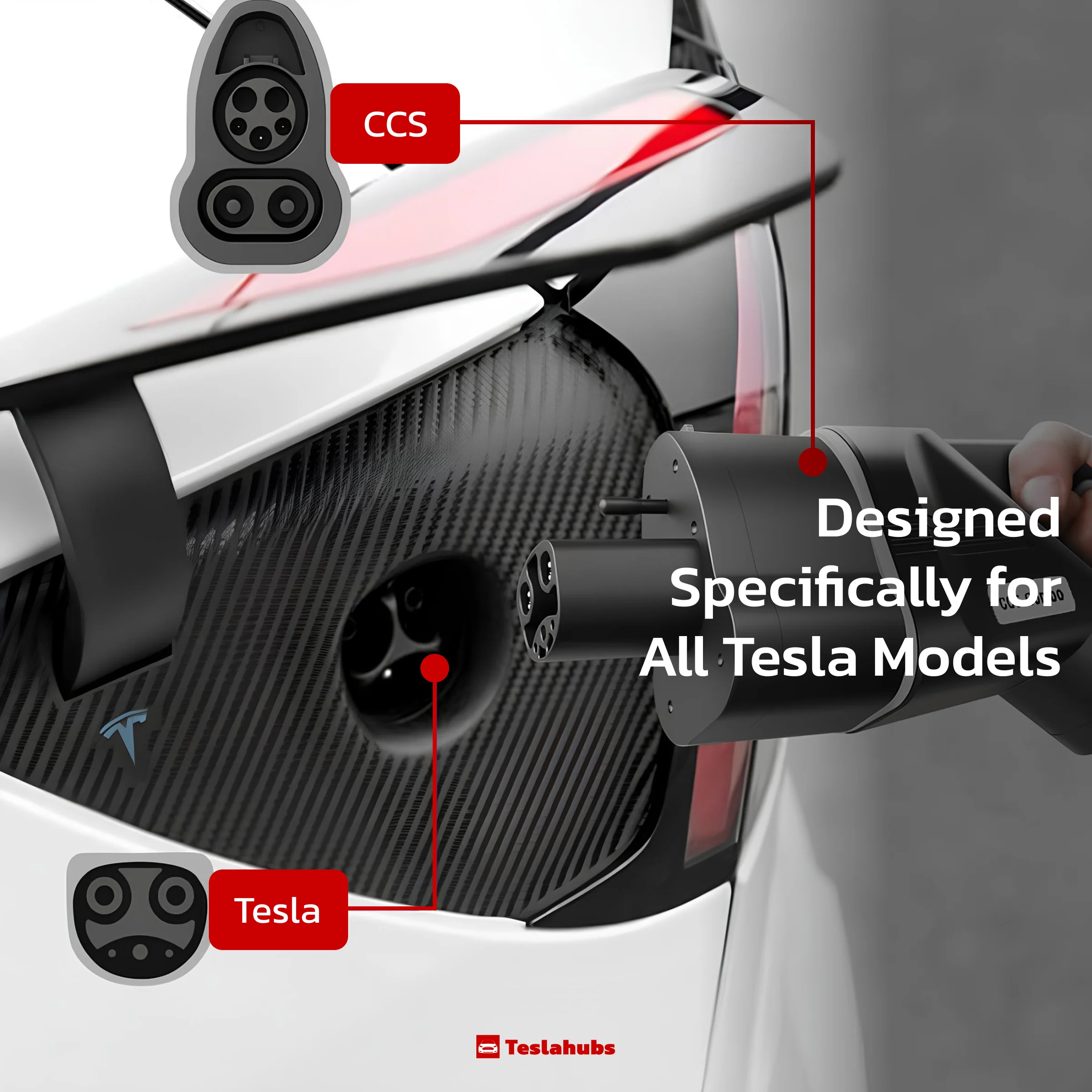 Teslahubs™ CCS1×J1772 2-in-1 Charging Adapter - Image 4