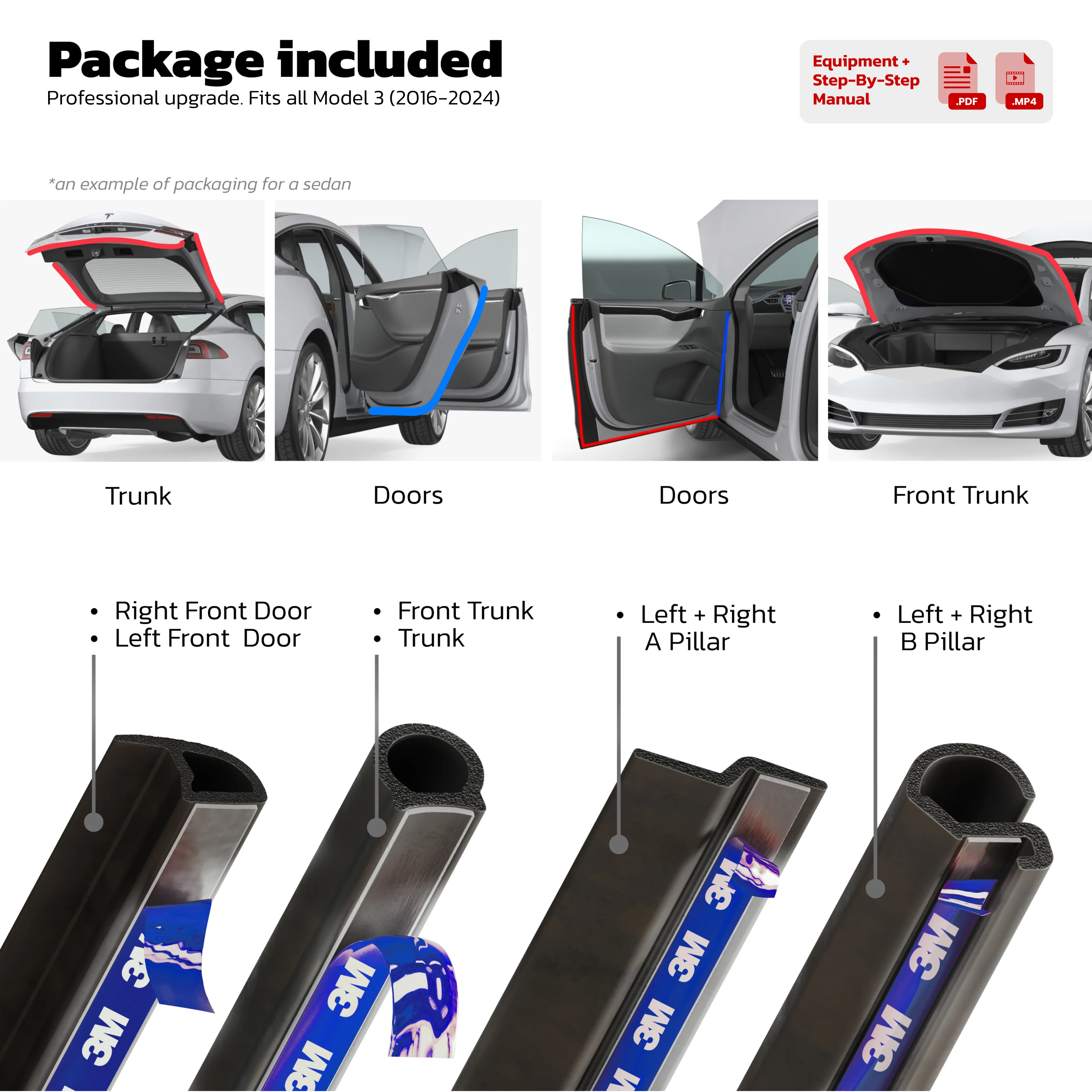EV ProGuard: Advanced Noise Reduction & Weatherproofing Kit 3.0 - Image 7