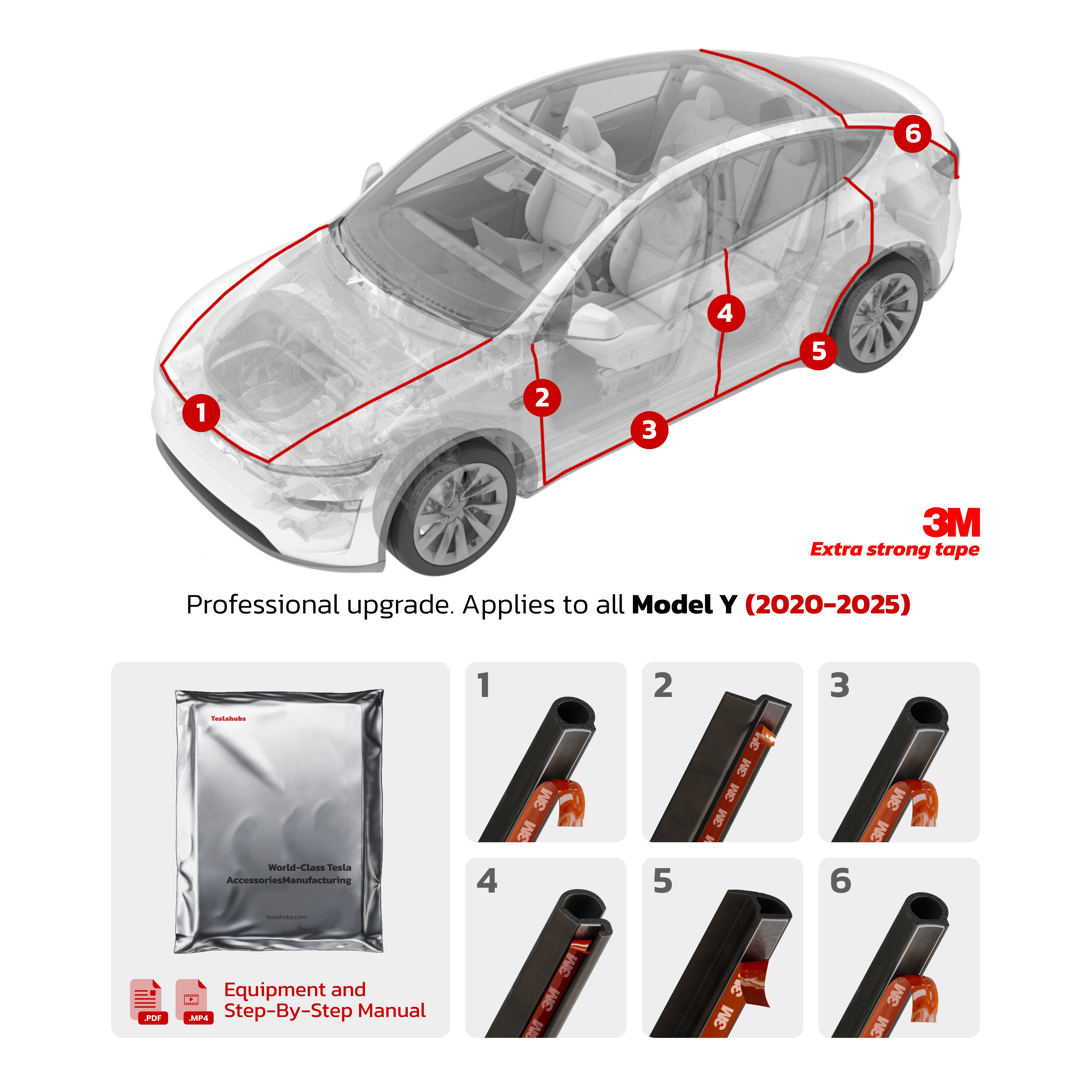 TeslaHubs™ ProGuard: Advanced Noise Reduction & Weatherproofing Kit - Image 16