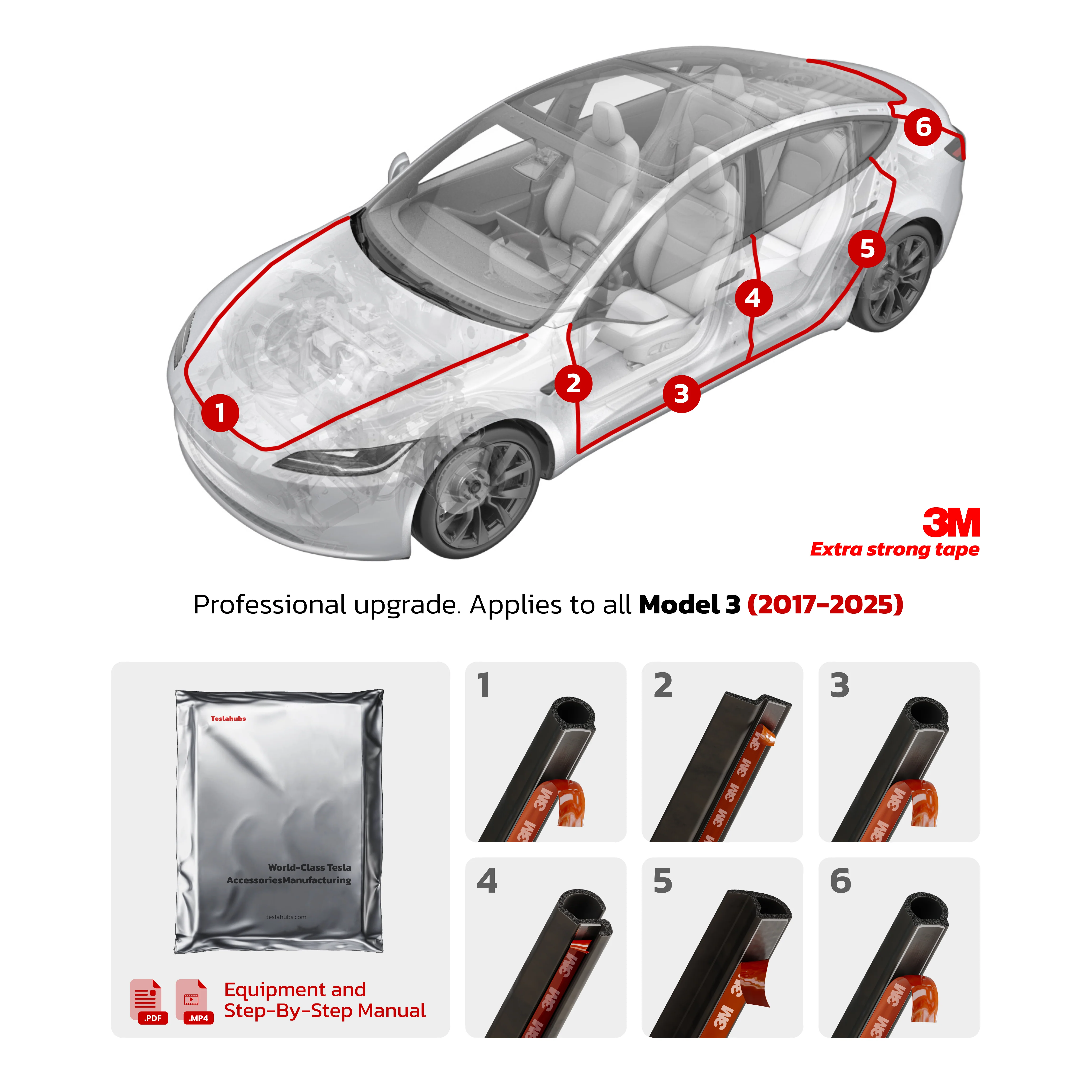 TeslaHubs™ ProGuard: Advanced Noise Reduction & Weatherproofing Kit - Image 17
