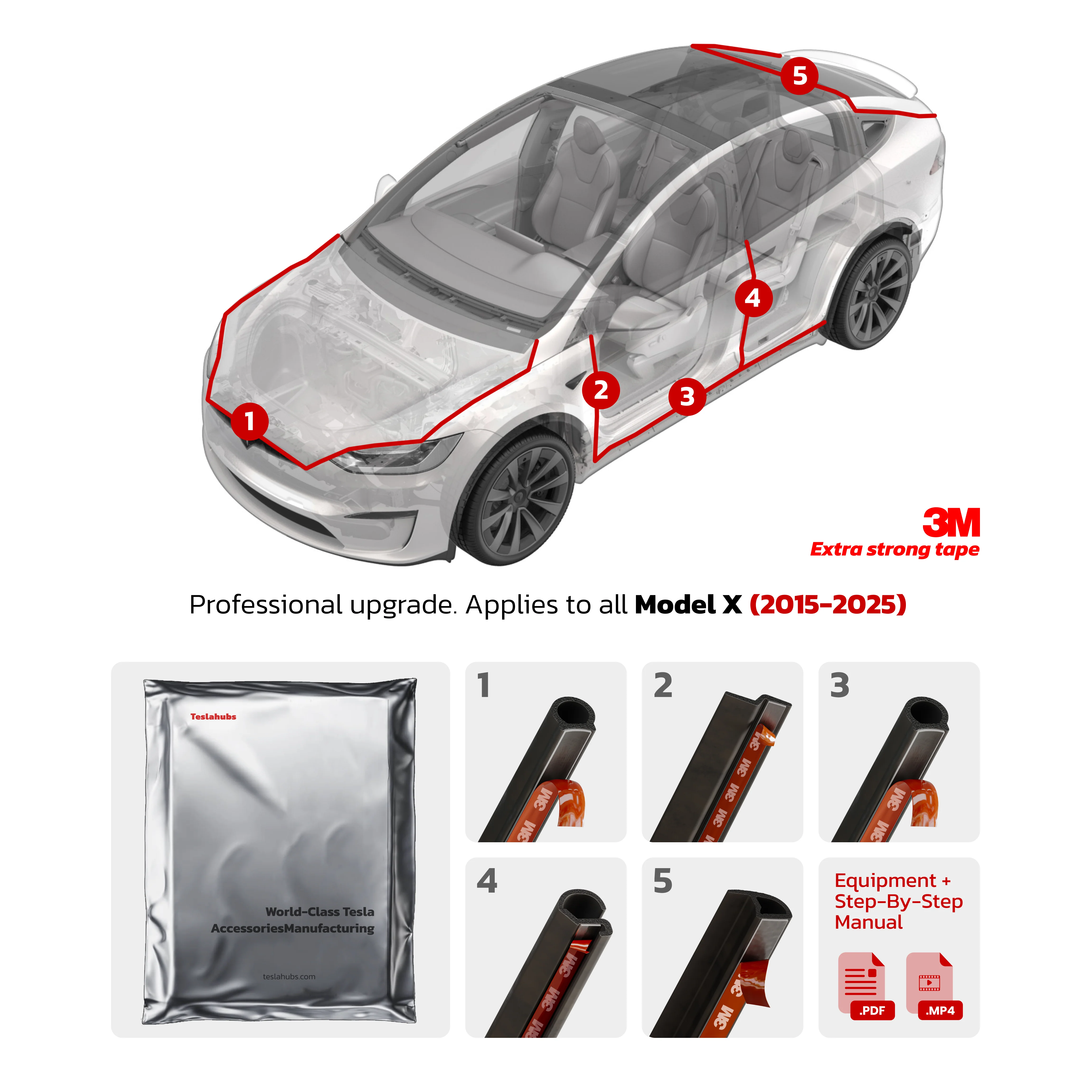 TeslaHubs™ ProGuard: Advanced Noise Reduction & Weatherproofing Kit - Image 19