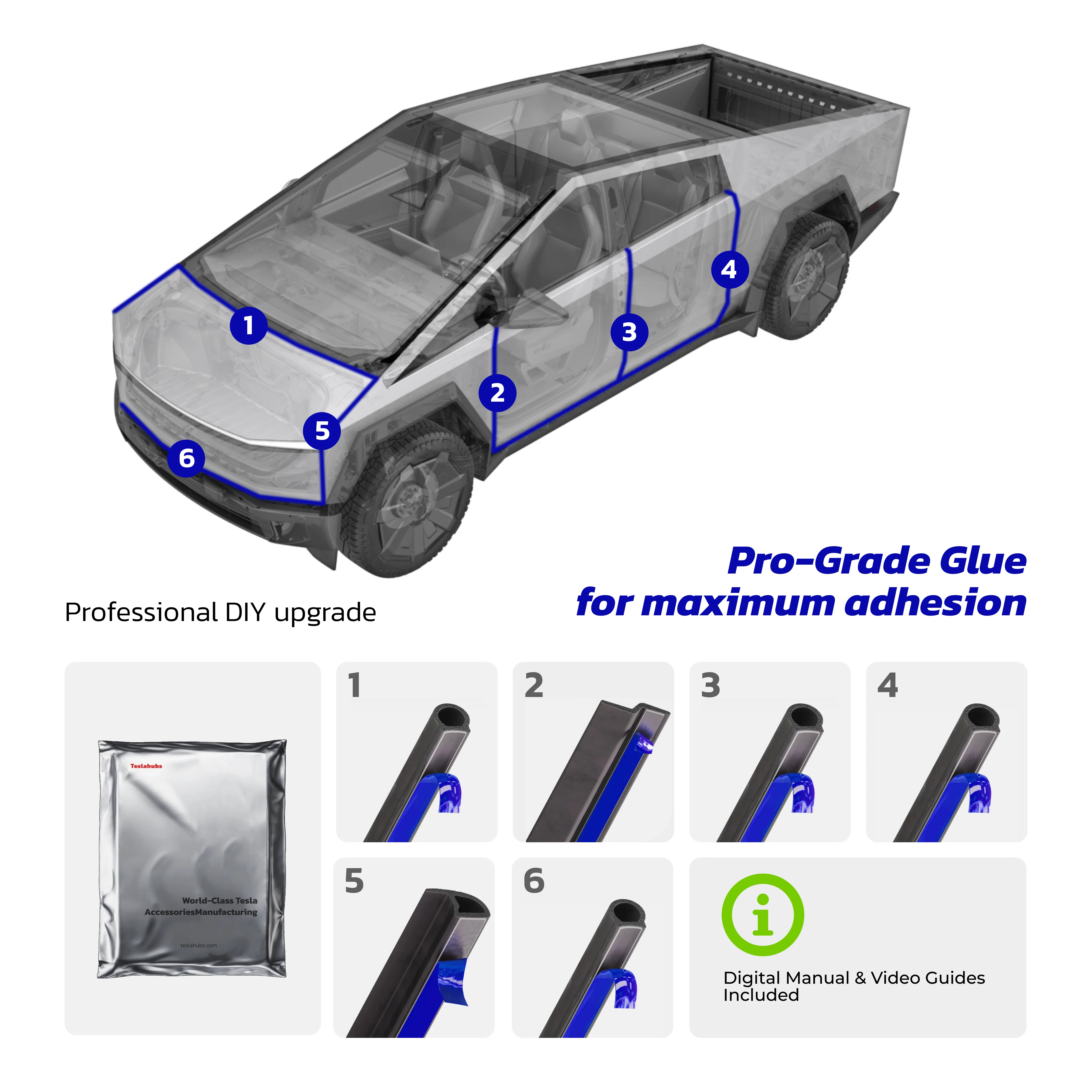 TeslaHubs™ ProGuard: Advanced Noise Reduction & Weatherproofing Kit Blue Edition - Image 21